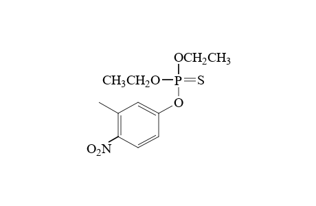 phosphorothioic acid, O,O-diethyl O-4-nitro-m-tolyl ester