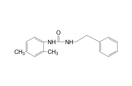 1-phenethyl-3-(2,4-xylyl)urea