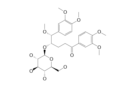 1-O-METHYLCURCULIGINE-TETRA-O-METHYLETHER