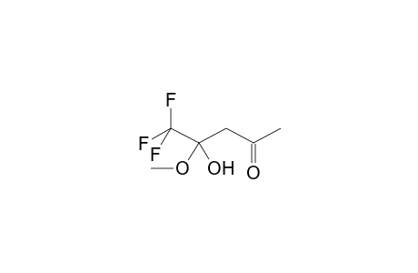 TRIFLUOROACETYLACETONE, METHYLATE