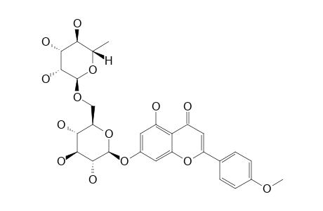 ACACIIN;PEAK-II