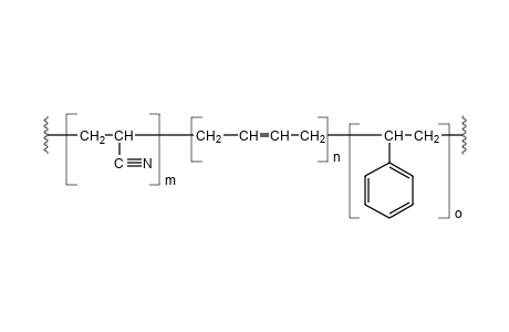 ACRYLONITRILE/BUTADIENE/STYRENE RESIN*VERY HIGH IMPACT