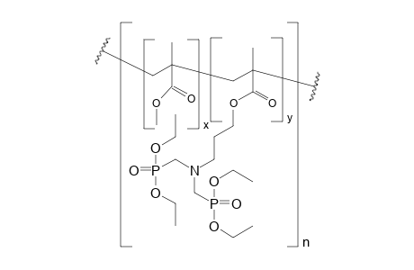 Copolymer methylmethacrylate-stat-butylmethacrylate