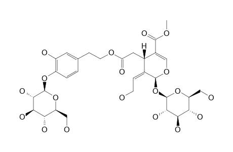 MULTIROSIDE