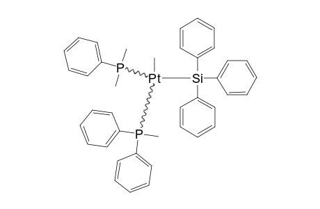 PTME(SIPH3)(PME2PH)(PMEPH2)